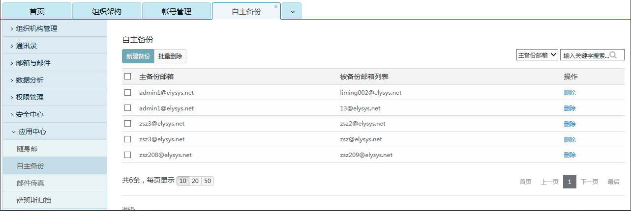 網(wǎng)易企業(yè)郵箱功能之“郵件備份”詳解 網(wǎng)易企業(yè)郵箱功能之“郵件備份”詳解